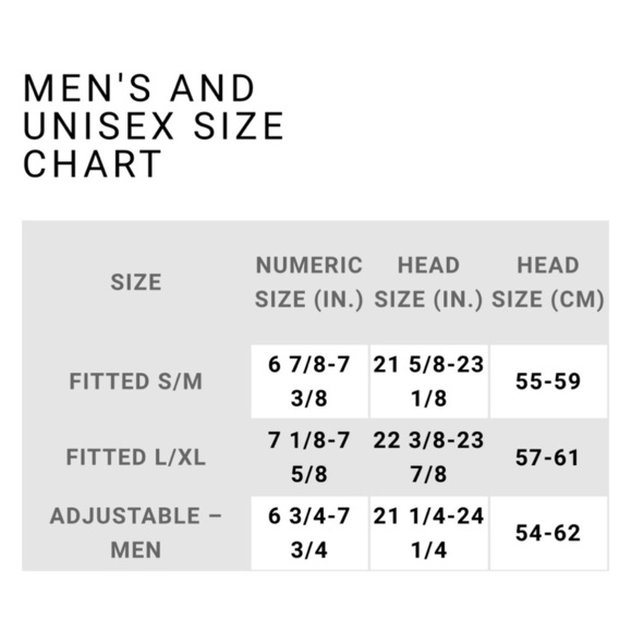 Hurley Men’s Phantom Resist Lightweight Stretch Back Grey Hat Size S/M - Picture 15 of 15